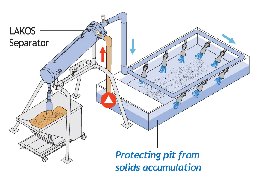 Cooling Tower Cooling Tower Basin